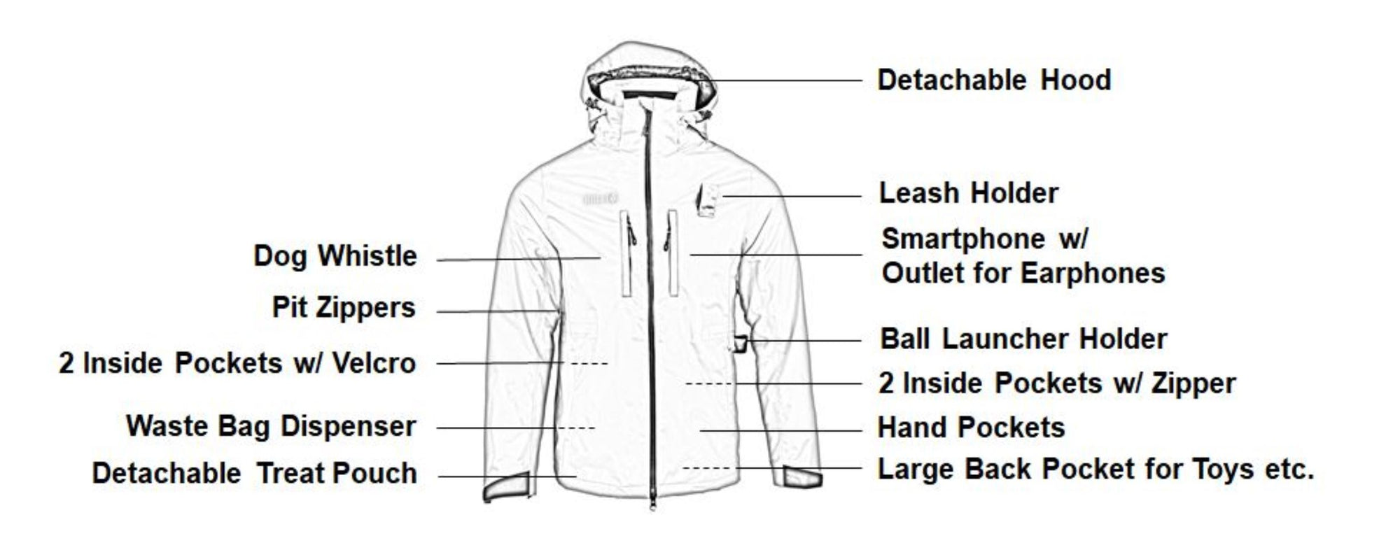 BOLLI-Dog-Owner-Jacket-Description-Features-Pockets